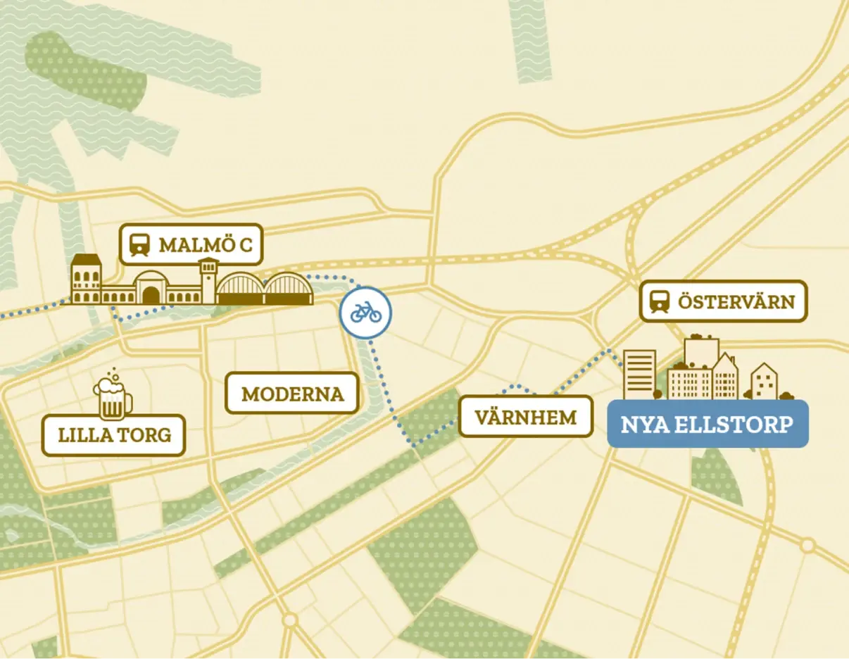 Karta över Malmö och Ellstorp